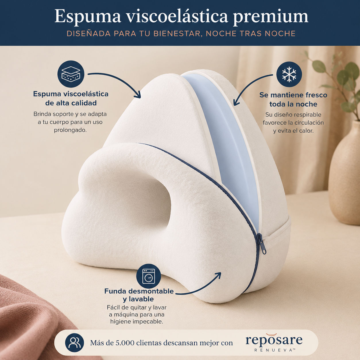 Reposare Renueva™ – Almohada Ortopédica de Alineación