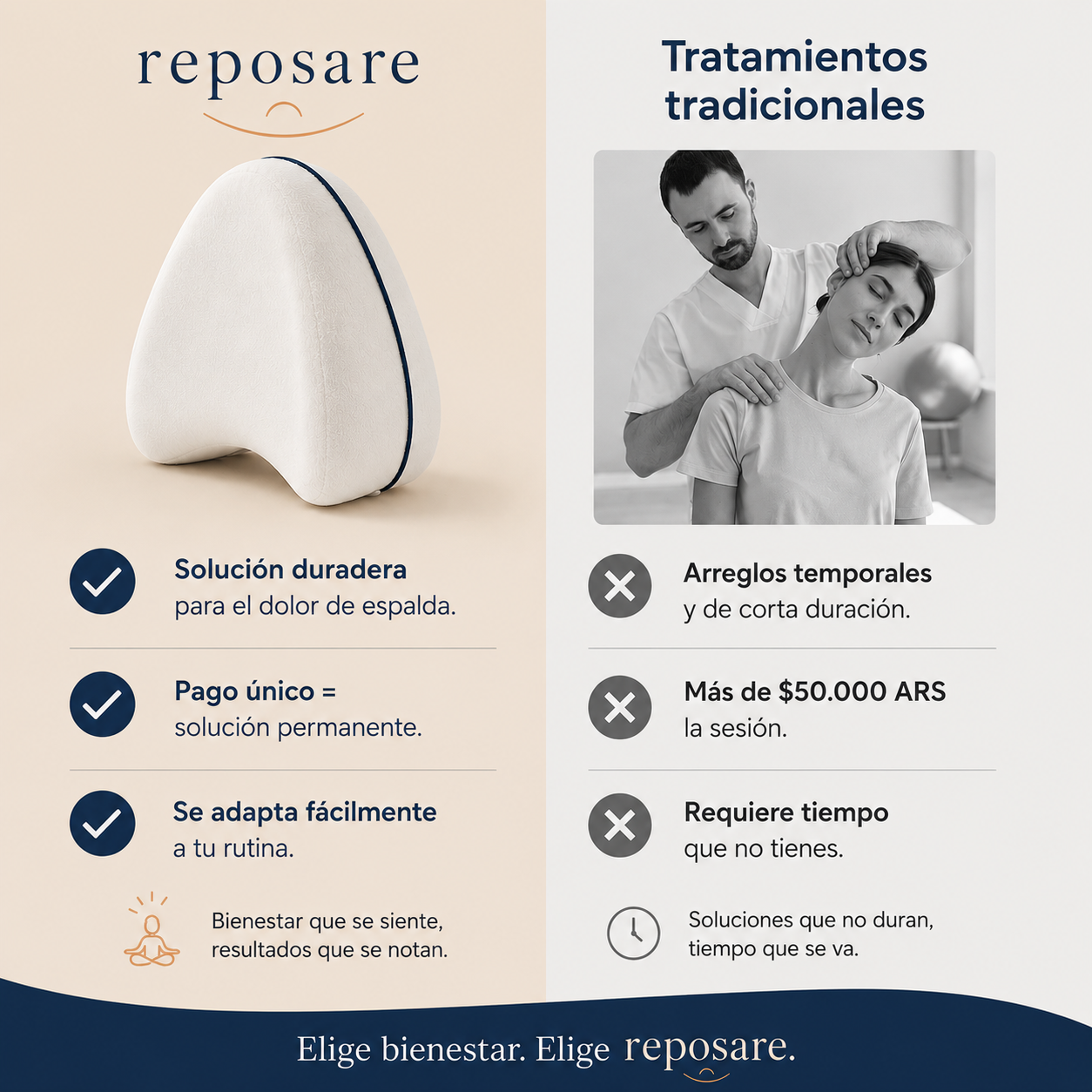 Reposare Renueva™ – Almohada Ortopédica de Alineación
