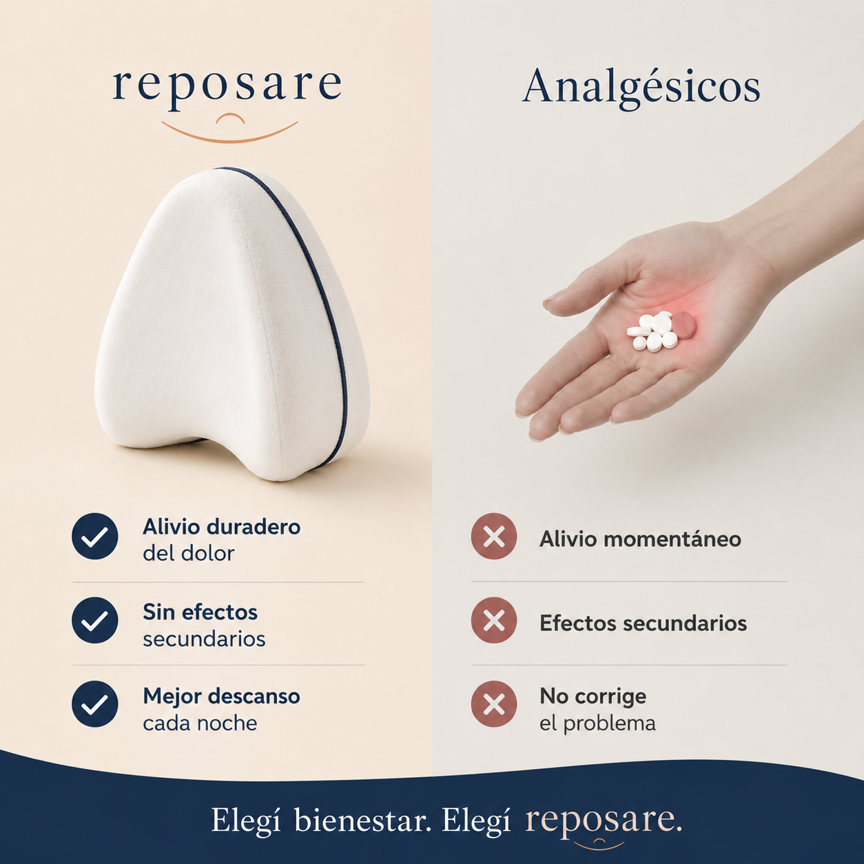Reposare Renueva™ – Almohada Ortopédica de Alineación