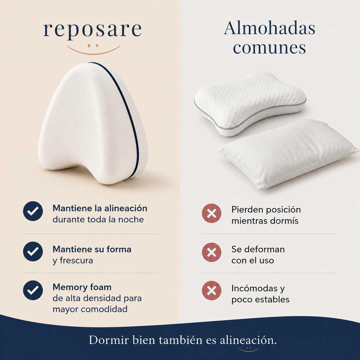 Reposare Renueva™ – Almohada Ortopédica de Alineación